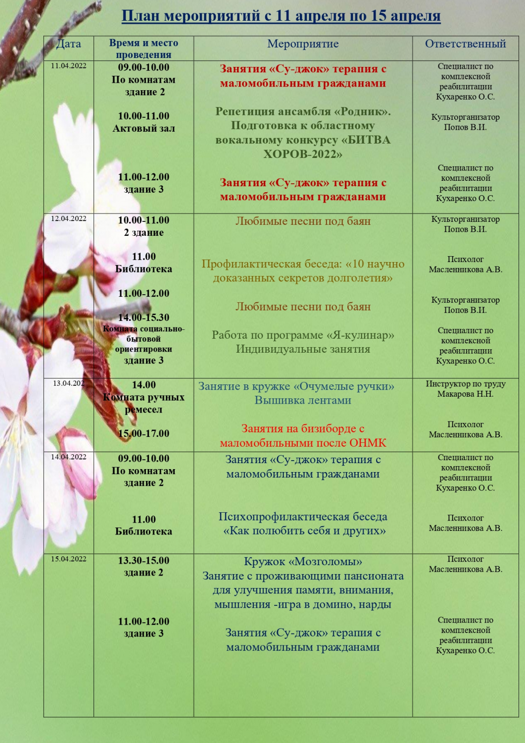 ПЛАН мероприятий, посвященных Дню памяти и скорби